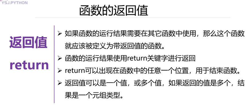 函数的返回值（return）插图1